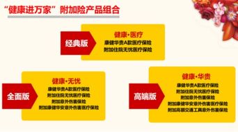 健康進(jìn)萬(wàn)家 三大惠客禮，溫暖惠客銷